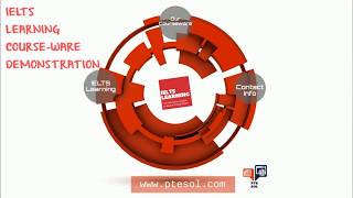 IELTS Learning Courseware Demonstration