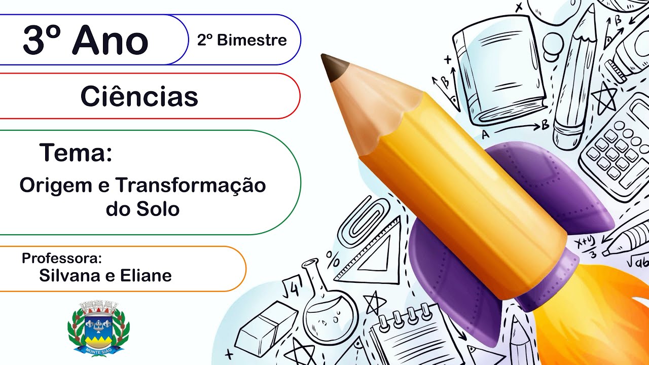 3º Ano - Origem e Transformação do Solo