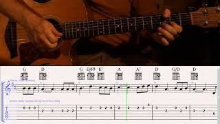 How to Play Blessed Assurance on Guitar with TAB