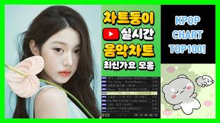 유튜브 썸네일