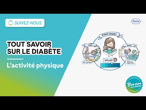L'activité physique