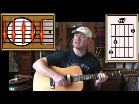 All I Have To Do Is Dream - The Everly Brothers - Acoustic Guitar Lesson (easy)