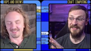 Threadripper 9000 is here! YouTube's Age-Guessing AI - Talking Heads Ep.393
