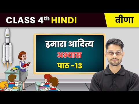 Class 4th Hindi Veena वीणा Book Overview NCERT CBSE 2025 26 New Syllabus Explained