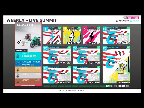 The Crew 2| Pole Position 2 Summit 1.378.829