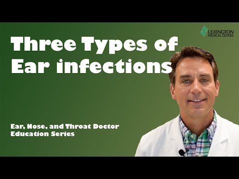 Ear Infections   3 types