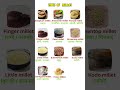 Types Of MILLETS in English and Hindi #millet  #momentmagic
