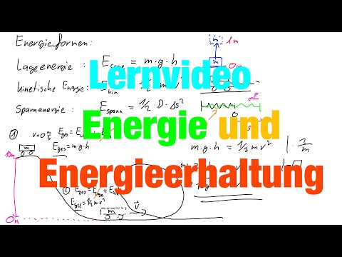 ENERGIE und ENERGIEERHALTUNG ganz einfach erklärt! | Der Physiklehrer