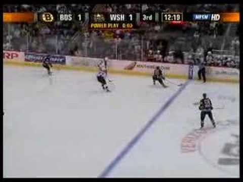 Mike Green Highlights