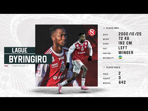 Lague Byringiro ● Winger ● Sandvikens IF ● Highlights