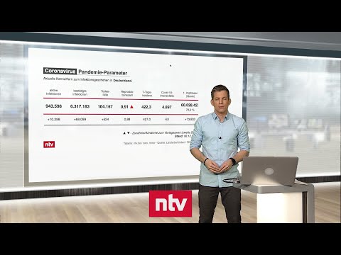 Pandemie-Lage am 9. Dezember - Impfkarte zeigt massive Unterschiede in Deutschland | ntv