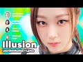 aespa - Illusion (도깨비불) Line Distribution + Lyrics Karaoke (PATREON REQUESTED)