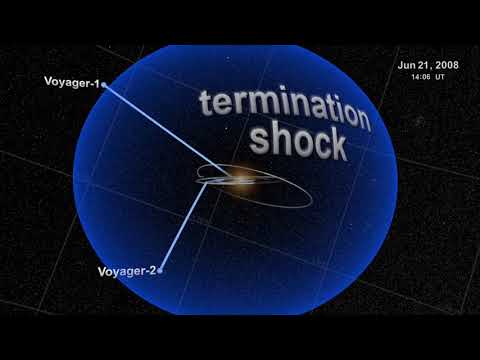 How Far Away Is It - Chapter 4 - Comets and the Heliosphere (4K)