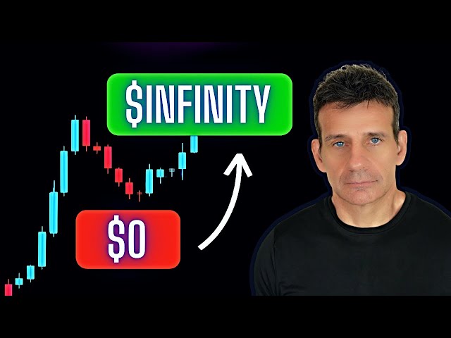 How To Successfully Grow A Small Trading Account With Proven Strategies