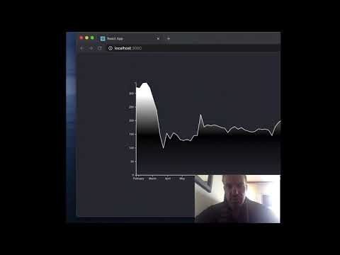 Integrating d3.js with React - Simple Charts - Area Chart with Custom Space Colors