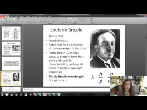 Transmission Electron Microscopy (TEM) basics