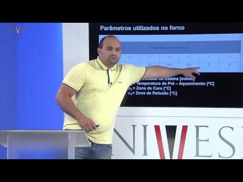 Pesquisa Operacional II - Aula 20 - Programação não linear aplicação real