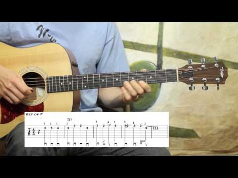 Sweet Georgia Brown - Basic Melody and Rhythm Lesson