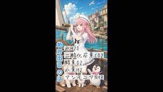 #化学  #テスト #中学 #高校 #受験 #頻出度ランキング  #元素記号 #anime #オリジナル曲