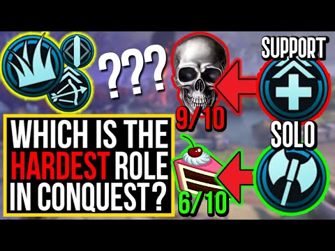 Which Is The HARDEST Conquest Role? | SMITE