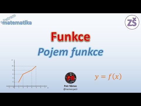 Pojem funkce - Matematika 9 ZŠ