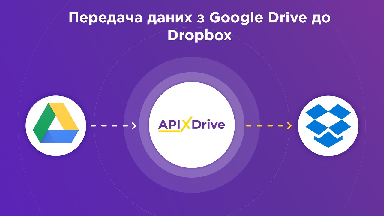 Інтеграція Google Drive та Dropbox через ApiX-Drive: Покроковий туторіал