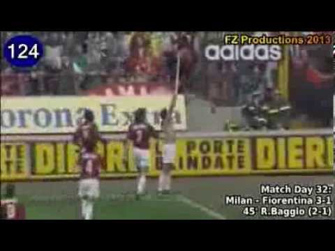 Roberto Baggio - 205 goals in Serie A (part 3/5): 93-129 (Juventus and Milan 1993-1997)