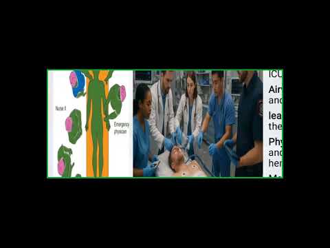 Anaesthesia Management of the polytraumatised patient