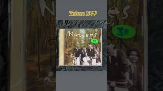 Download lagu lafaz cinta - natures mp3 Download lagu lafaz cinta - natures mp3