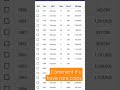 Victoria Empress Half Rupee Coin Value Online Price Shorts Coinjourney