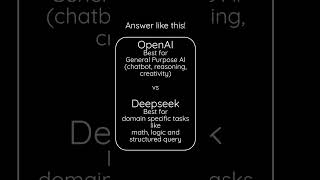 DeepSeek vs OpenAI