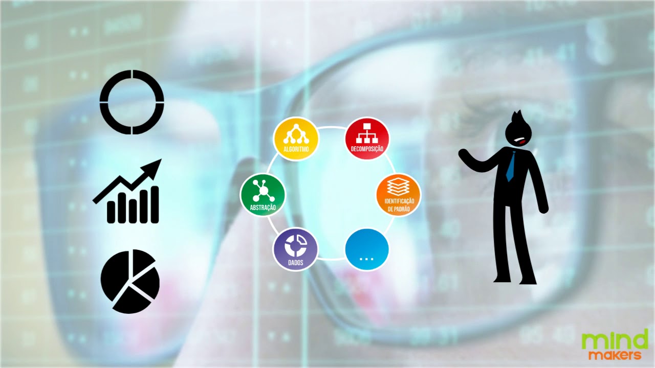 Pensamento Computacional: A Nova Disciplina da Educação Básica