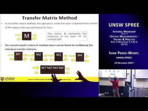 UNSW SPREE 201712-13 IWV03 - Ivan Perez-Wurfl - Optical Measurements - Theory & Practice