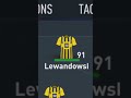 What If Dortmund kept their Best players?