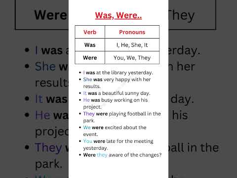 was, were | pronouns | Examples | Tenses