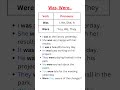 was, were | pronouns | Examples | Tenses