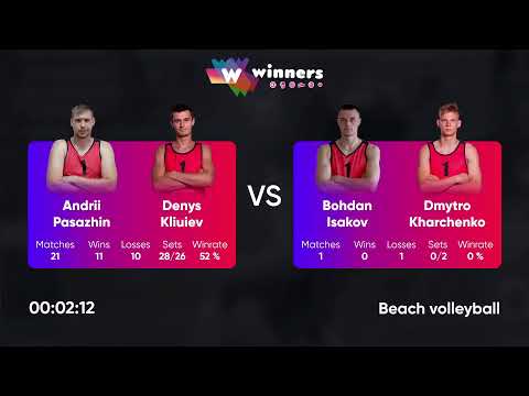 23:55 R. Voloshchuk / V. Avramenko - S. Zalizko / V. Dudnyk 24.10.2022 | Winners Beach Volleyball