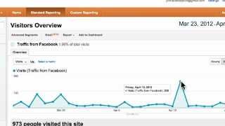How to Measure Social Media Traffic with Google Analytics