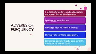 CLASS  7 ADVERB AND DEGREE OF COMPARISON