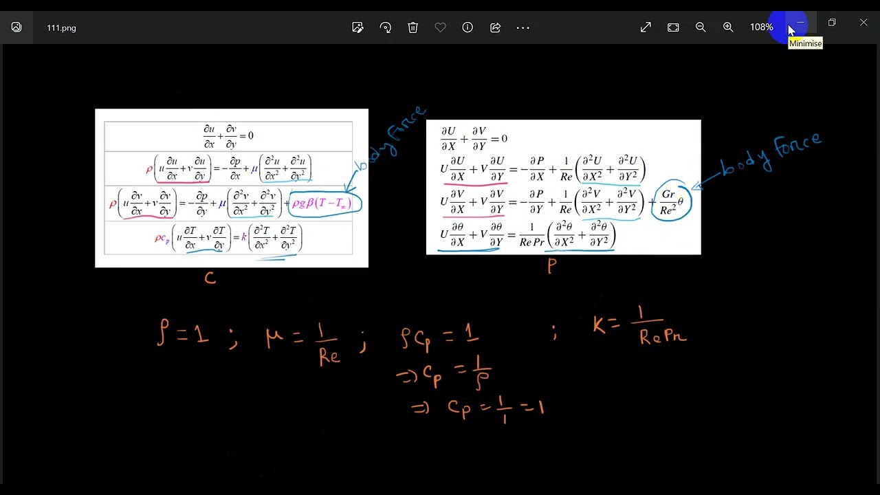 02 Comsol Verify Paper | Stream Function and Isotherm |