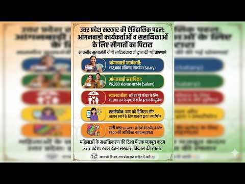 आंगनबाड़ी कार्यकर्ताओं और सहायिकाओं के लिए कई महत्वपूर्ण घोषणाएं