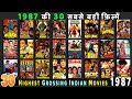 Top 30 Highest GROSSING Indian Movies Of 1987 Bollywood S BIGGEST Hits Of 1987 Hit Or Flop 1987