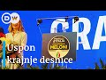 Europa U 15 Minuta Zašto Sve Više Ljudi Bira Desne Populiste