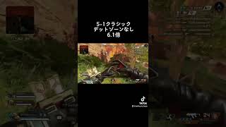 高感度クラシックのclip
