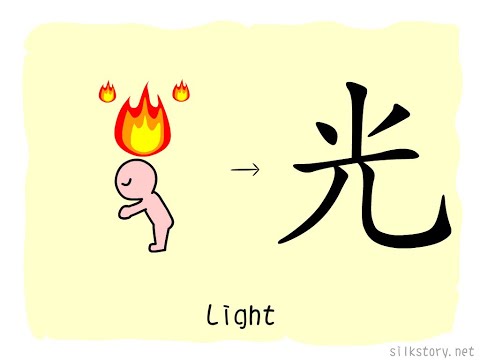 SilkStory - The Story of Chinese Character