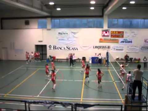 Pallavolo femminile under 18 Final Four Finale 1° e 2° posto by Teleskianto