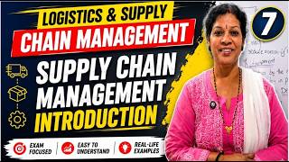 7. Supply Chain Management Introduction from Logistics & Supply Chain Management Subject