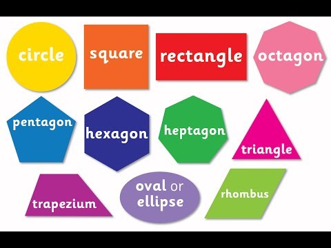 Shapes Chant ¦ Shapes for Children ¦ 2d Shapes ¦ Shapes Song