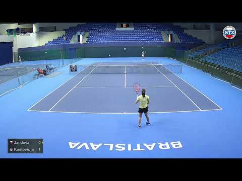 Nela Jandova - Teodora Kostovic (R2)