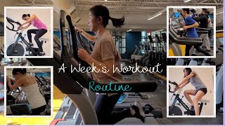 What exercise I do in a week. How to create a healthy lifestyle habit. After day 203 of fitness.